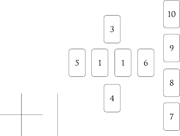 Схема расклада таро кельтский крест