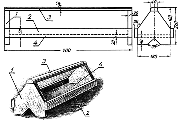 Деревянная кормушка для кур своими руками чертежи
