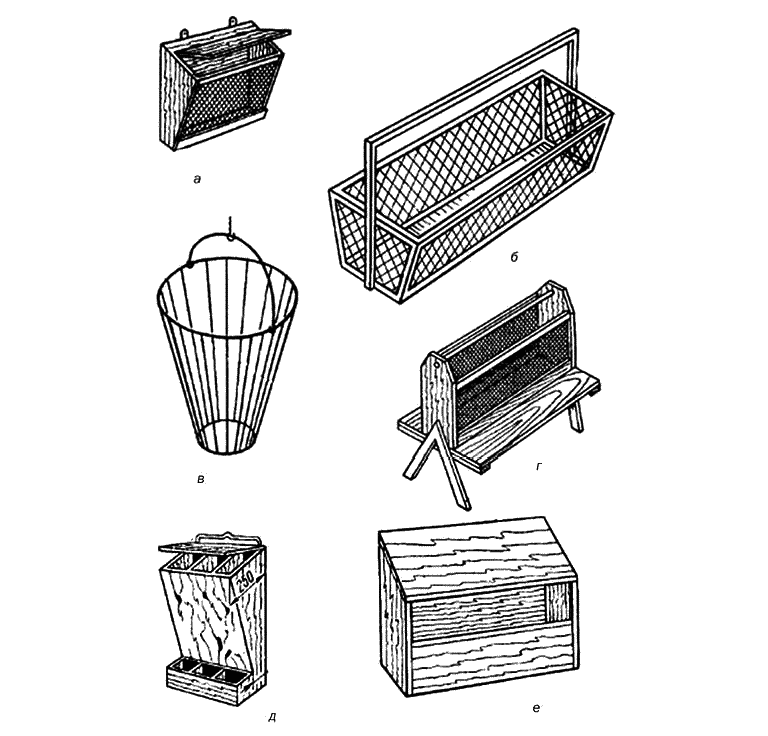 Кормушки для бройлеров своими руками размеры и чертежи