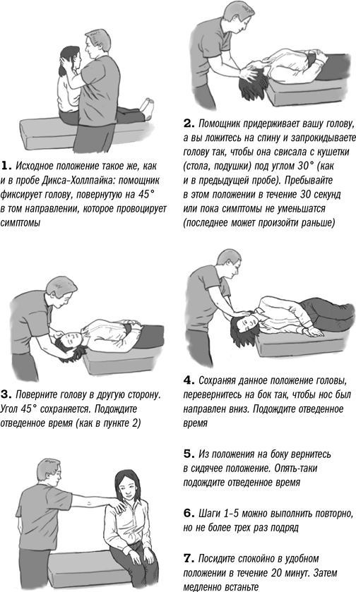 Дппг головокружение гимнастика. Маневр Дикса-Холлпайка. Гимнастика при головокружении ДППГ. Проба Дикса-Холпайка. Проба Дикса Холпайка при ДППГ.