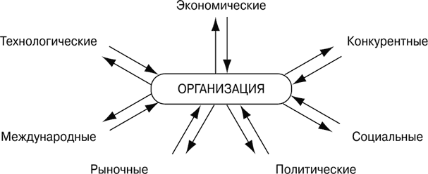 Карта осадков ладожская краснодарский край