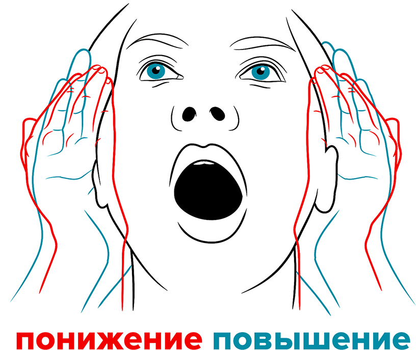 Тренировка голоса. Упражнение для голоса вектор. Упражнения для грубого голоса. Упражнения для голоса картинки. Плакат вокальные складки.