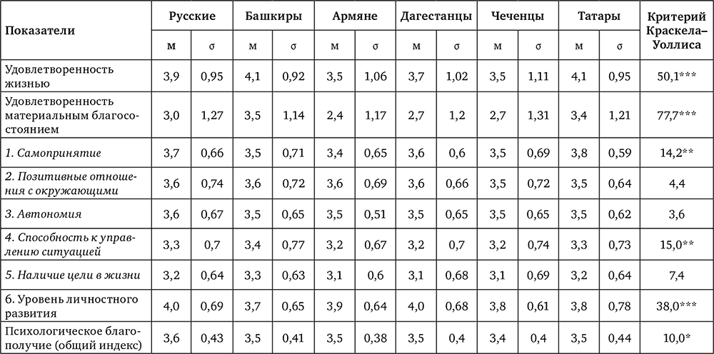 Расчет толщины стекла. Толщина стекла для каркасного аквариума. Расчёт толщины стекла для аквариума таблица.