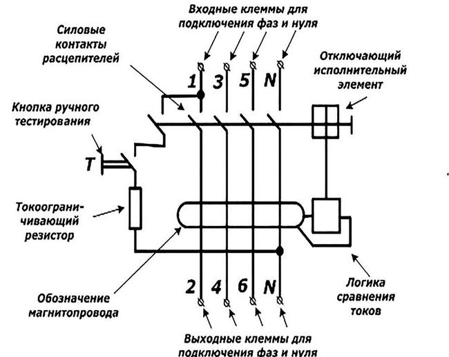 Узо abb схема