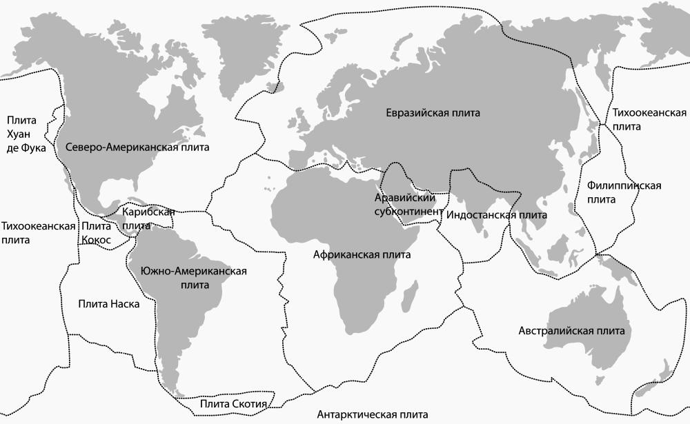 Литосферные плиты рисунок