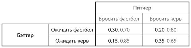 Расписание автобусов шатура керва