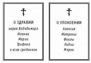 В каком падеже пишется записка о здравии и об упокоении образец