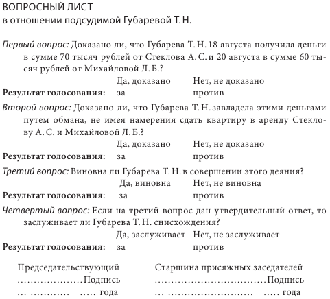 Образец вопросного листа присяжных заседателей