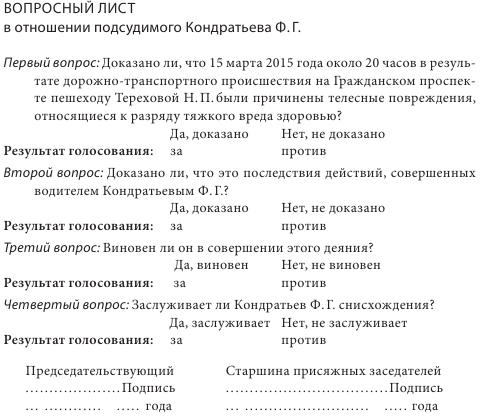 Образец вопросного листа присяжных заседателей