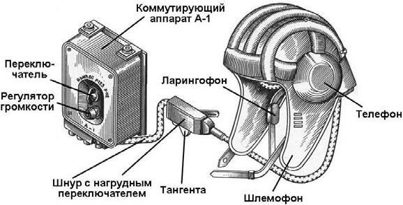 Переговорное устройство р 124 схема