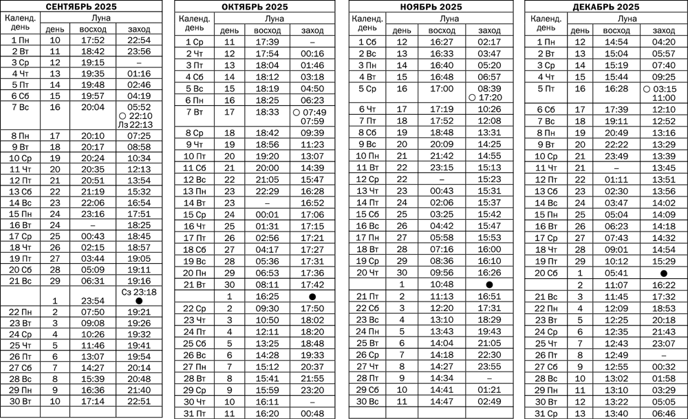 Календарь 2037 года. Июль 2029. Май 2029. В июле 2026 630