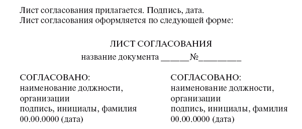 Лист согласования договоров в организации образец