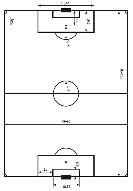 Чертеж футбольного поля с размерами