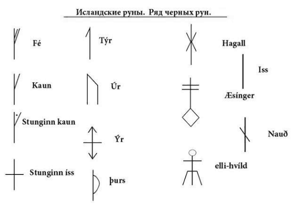 Эссингер руна фото