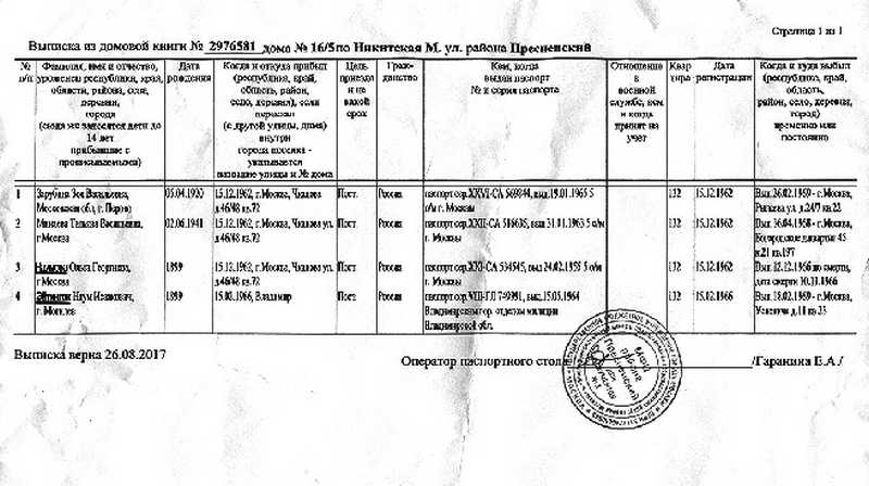 Образец выписки из домовой книги частного дома