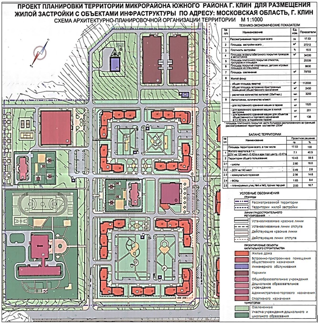 Проект планировки территории микрорайона