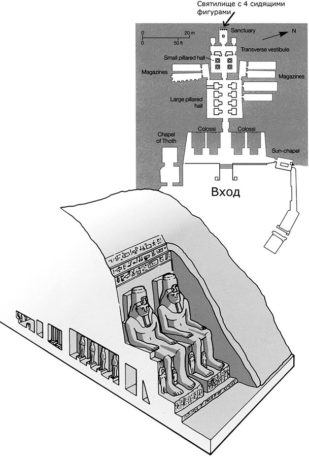 Храм рамзеса 2 в абу симбеле план