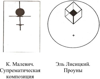 История и теория дизайна любовь смирнова