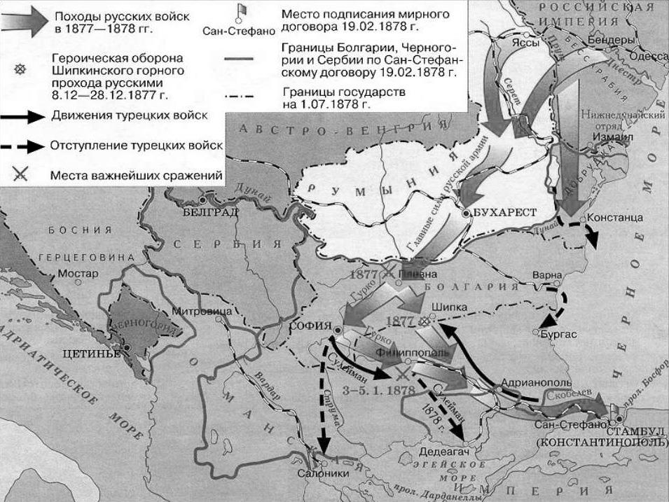 Русско турецкая 1812 мирный договор