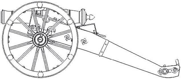 Чертежи макета старинной пушки
