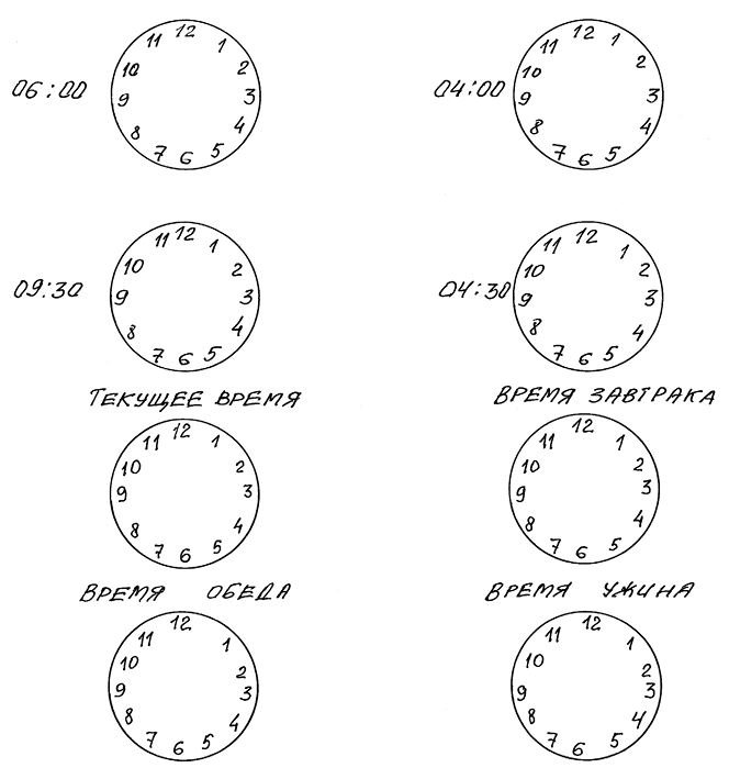Психологический тест время. Интерпретация теста рисования часов. Тест на деменцию циферблат. Тест с часами для определения деменции. Интерпретация результатов теста рисования часов.