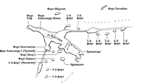 Сколько фортов. Кронштадт остров Котлин карта схема. Схема Фортов Кронштадта. Форте Кронштадта карта. Карта Фортов Кронштадта.