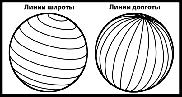 Как изобрести все создай. Как изобрести все Создай цивилизацию с нуля.