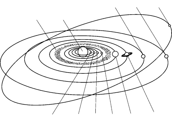 На рисунке приведено схематическое изображение солнечной системы планеты