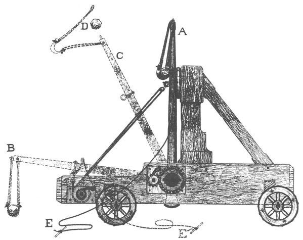 Устройство катапульты для метания камней схема