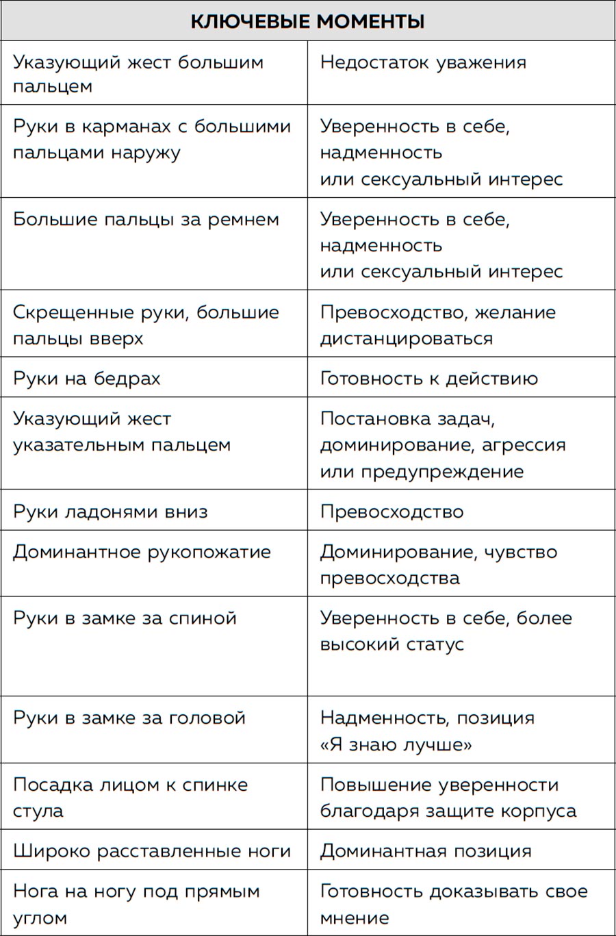 Момент сдачи отчётности таблица