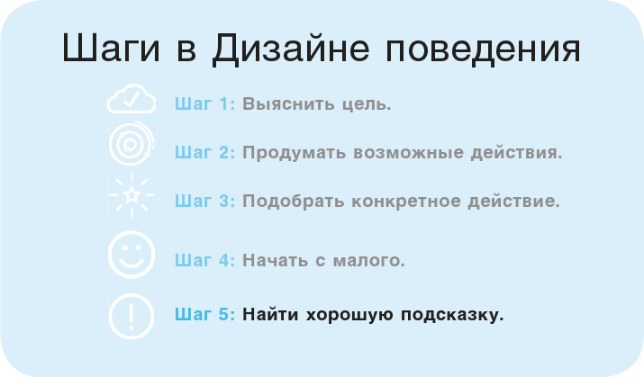 Нано привычки. Нано привычки би Джей Фогг. Модель поведения Фогга. Нанопривычки. Маленькие шаги, которые приведут к большим переменам. Дизайн поведения человека нанопривычки.