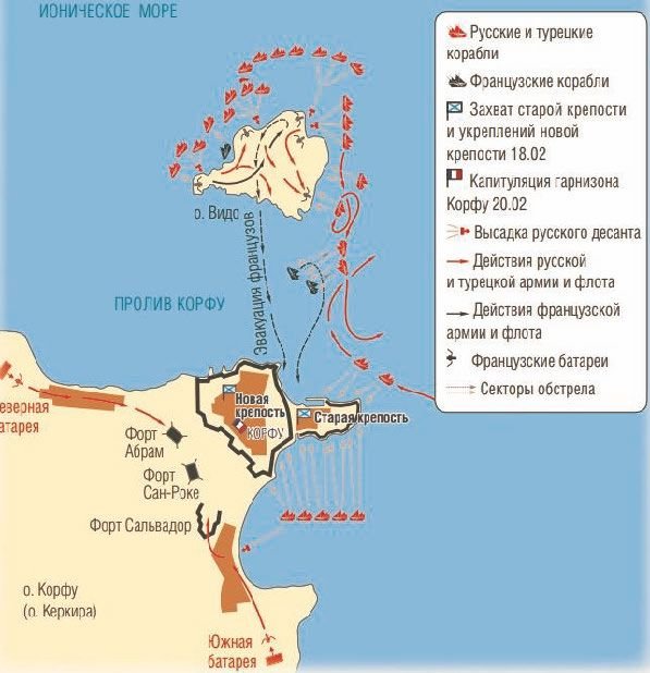 Штурм корфу картина