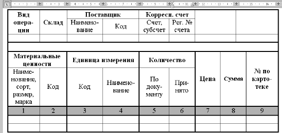 Чертеж таблиц на компьютере