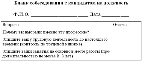 План собеседования при приеме на работу образец