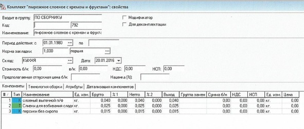 Акт проработки блюда образец