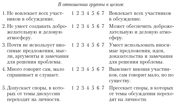 Карта стотта для школьников