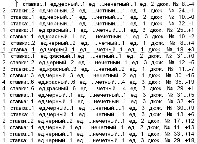 Черные нечетные числа