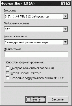 При быстром форматировании гибкого диска. Недокументированные и малоизвестные возможности Windows XP.