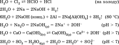 Mg3n2 mg oh 2. 2na h2 2nah ОВР. H2 na nah ОВР. Химические свойства MG CA. Na[al(Oh)4].