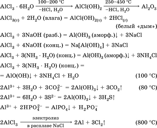 В схеме химической реакции alcl3 x al oh 3 nacl веществом х