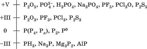 P o 3 степень окисления