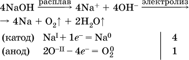 Составить схемы электролиза и написать уравнения электродных процессов водных растворов koh