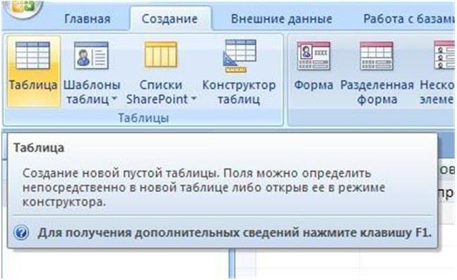 Создание таблиц базы. Как создать таблицу в access. Как создать таблицу в Microsoft access. Как создать таблицу в базе данных MS access. Как создать таблицу в Майкрософт аксесс.