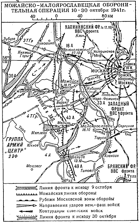 Сражения в подмосковье карта