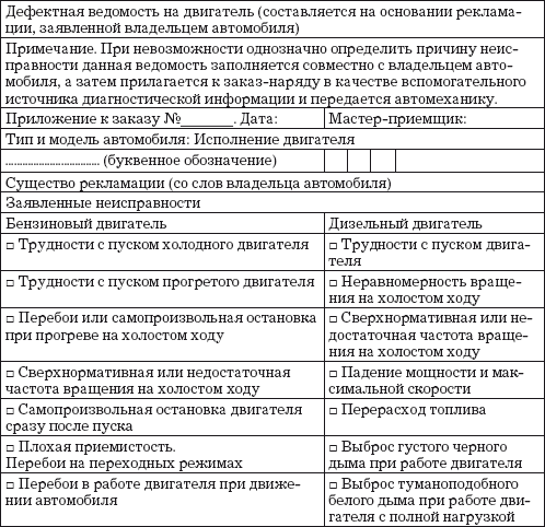 Дефектная ведомость на списание автомобиля образец заполнения