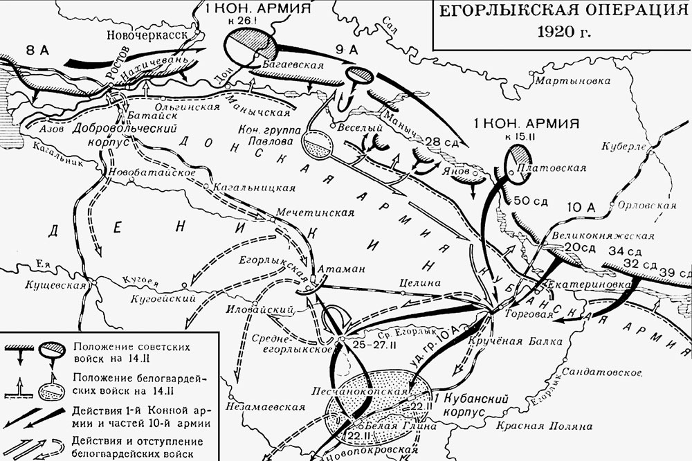 Значительный урон тылам белогвардейских войск действия которых обозначены на схеме