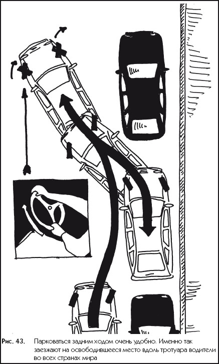 Как правильно порковаца на автомобиле задним ходом между автомобилями схема видео