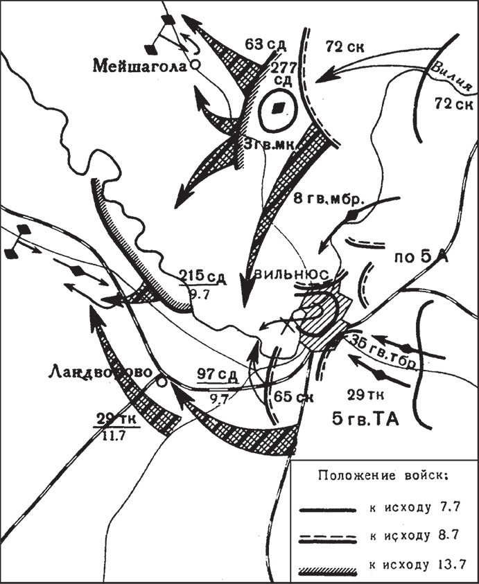 Вильнюсская операция карта