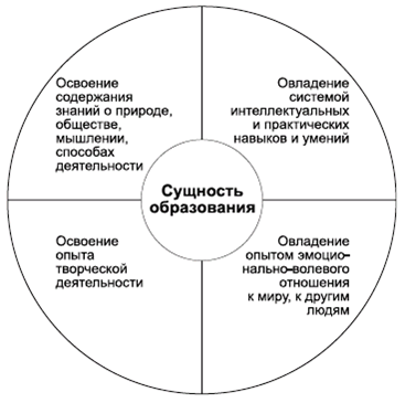 В г крысько социальная психология в схемах и комментариях