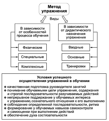 Общая психология в схемах и комментариях крысько в